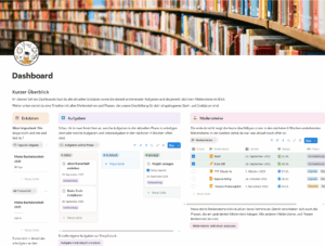 Planner-Überblick am konkreten Projekt