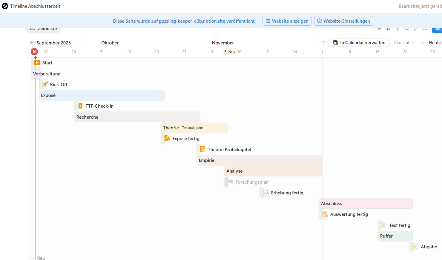 kostenloses Template Timeline Abschlussarbeit